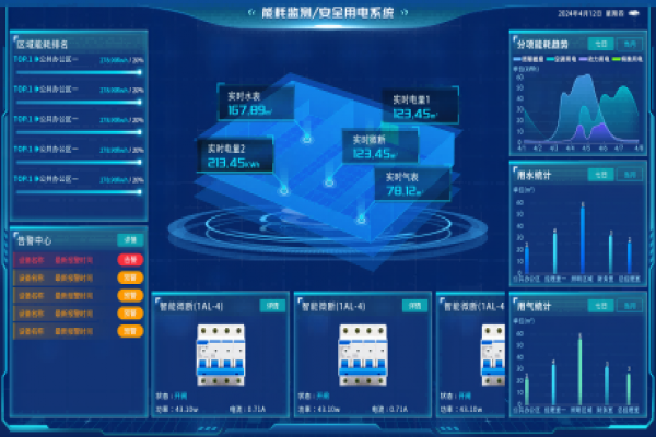 能耗監測管理系統設計方案